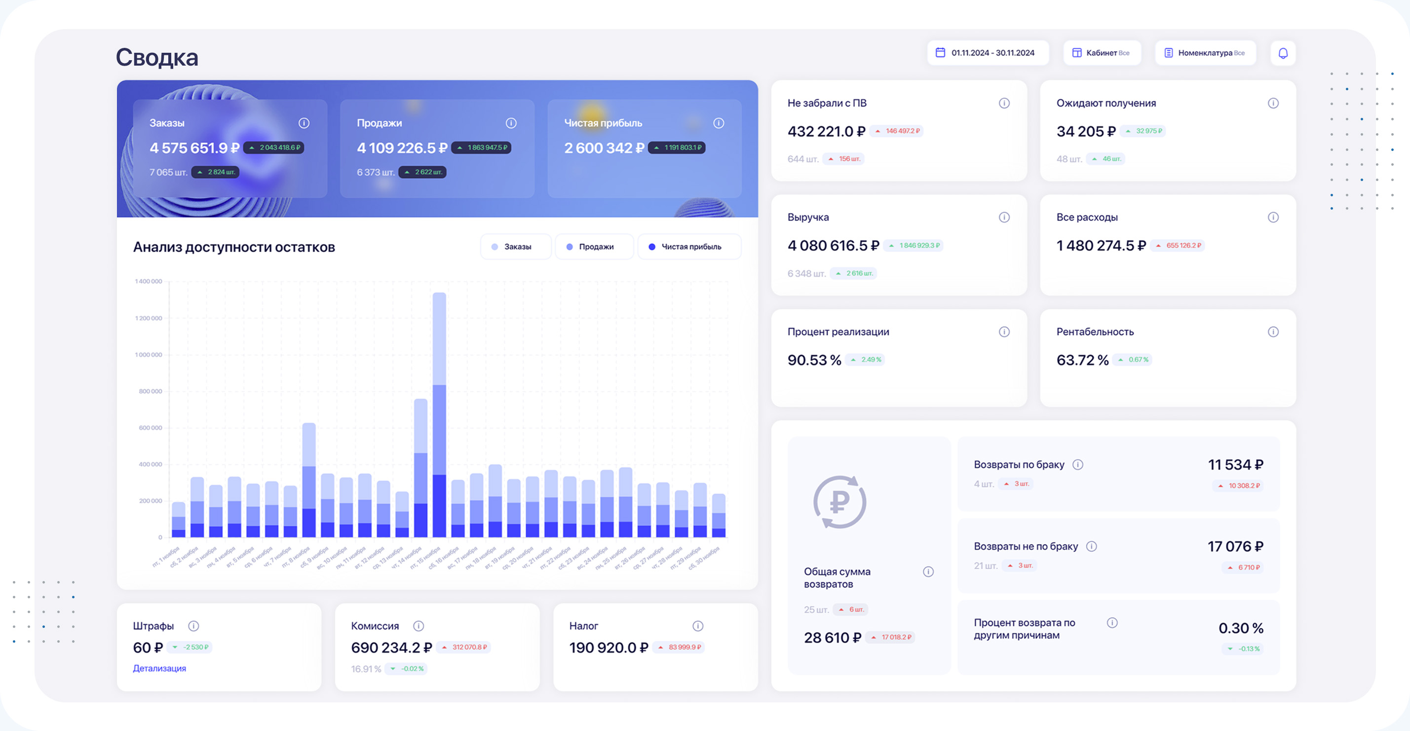 Понель инструментов