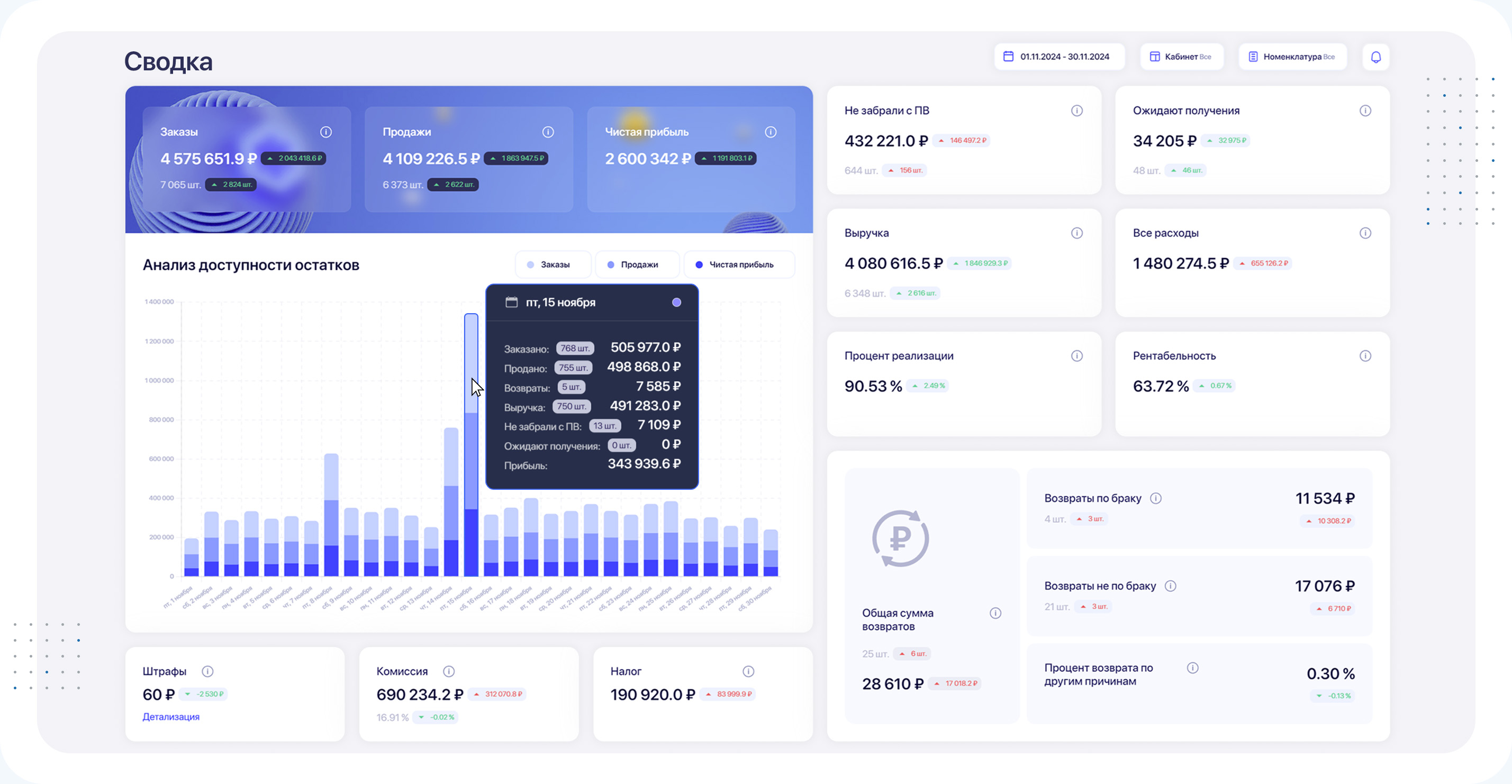 Понель инструментов
