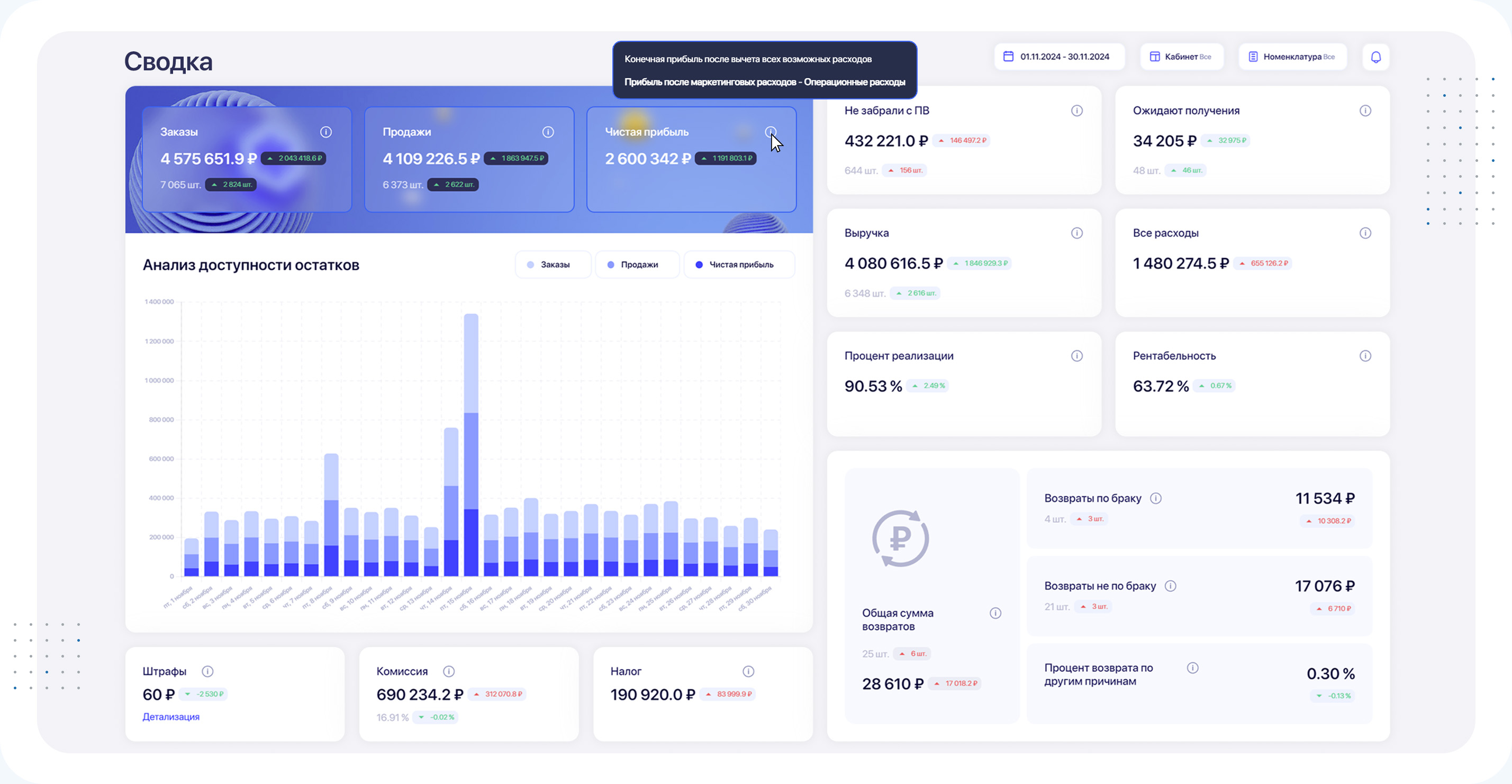 Понель инструментов